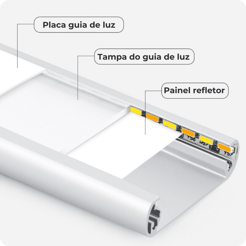 Lâmpada de LED Link Maganize